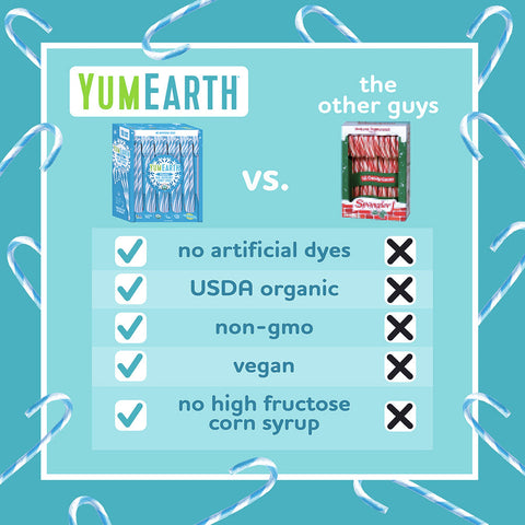 YumEarth Holiday Blue Raspberry Candy Canes 10ct