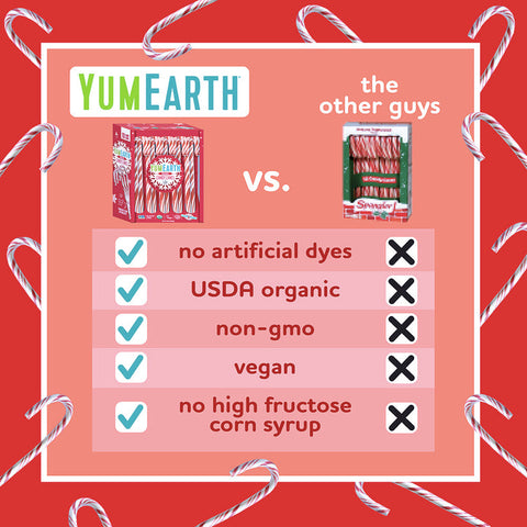YumEarth Organic Holiday Candy Cane Box 10ct