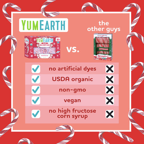 YumEarth Mini Candy Canes 3oct