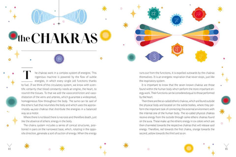 Auras & Chakras