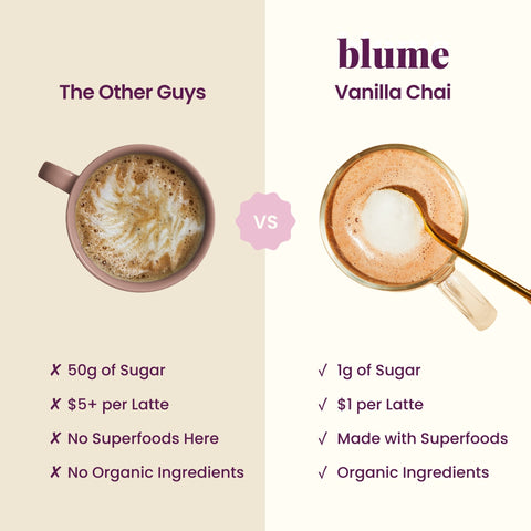 Vanilla Chai Superfood Latte
