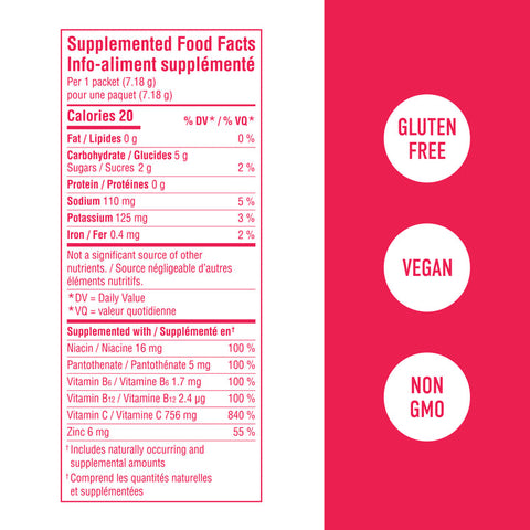 Strawberry Watermelon Electrolytes Powder