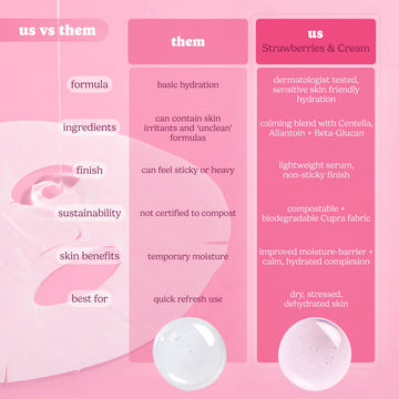 ESW Beauty Strawberries & Cream Soothing Raw Juice Mask