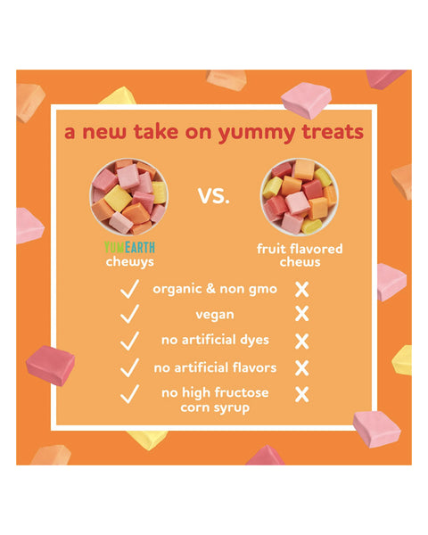 Chewys | Organic Fruit Chews