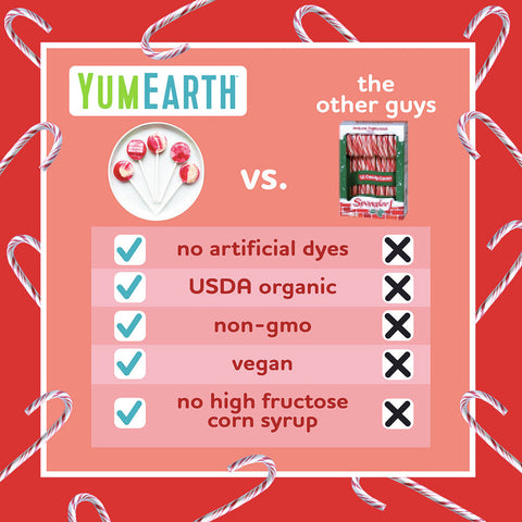 YumEarth Holiday Peppermint Pops 30ct