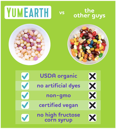 Easter Organic Variety Box