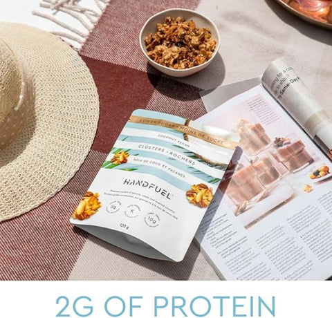 Keto-Friendly Coconut Pecan Clusters