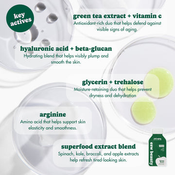 Green Reset Anti Aging Raw Juice Mask