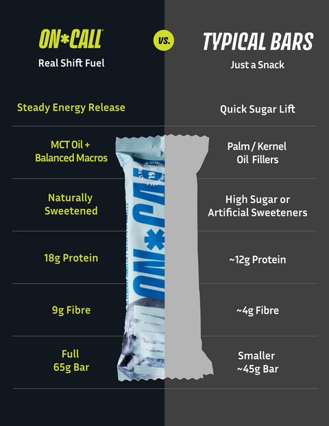 Blueberry Vanilla Protein Bar