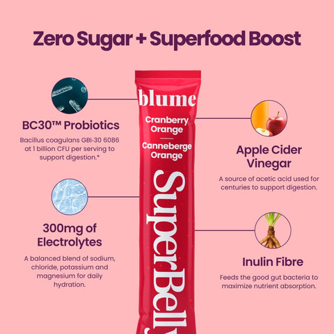 Blume SuperBelly Cranberry Orange