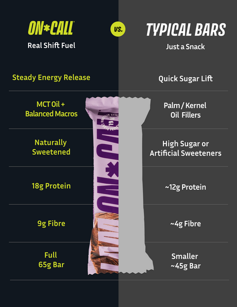 Chocolate Brownie Protein Bar