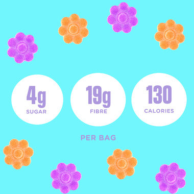 Sour Flowers - Easter Gummies