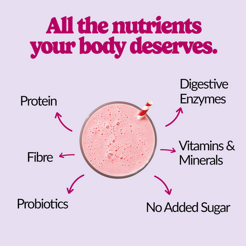 Mixed Berries Vegan Protein Powder | 880g (20 servings)
