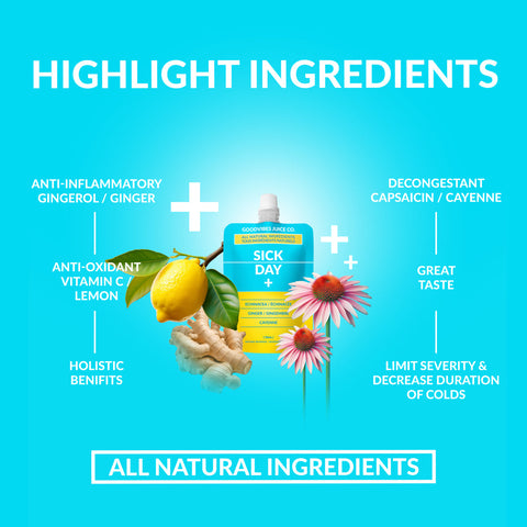 Sick Day Wellness Shot