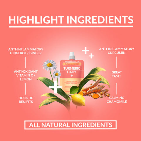 Turmeric Daily Wellness Shot