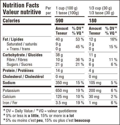 Grain-free Granola Vitalia